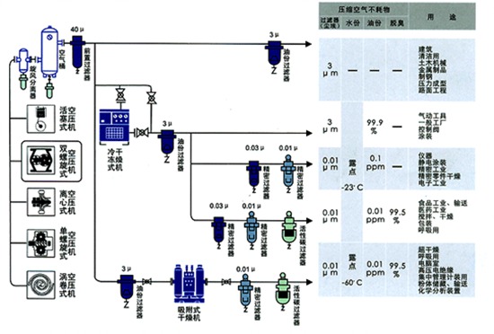 PLC智能控制運(yùn)行